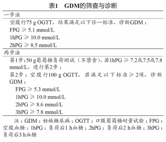 pg电子入口官网